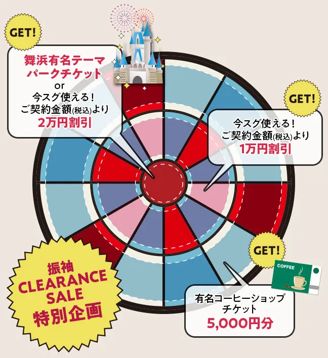 ダーツ企画　舞浜有名テーマパークチケットor今スグ使える！ご契約金額(税込)より2万円割引、今スグ使える！ご契約金額(税込)より1万円割引、有名コーヒーショップチケット5,000円分