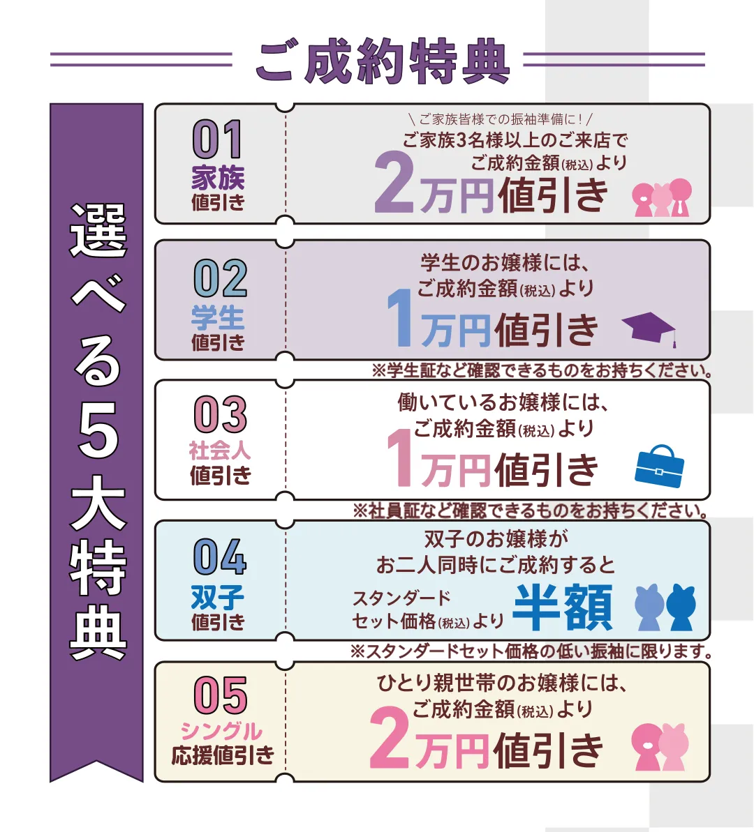 オンディーヌ振袖　ご成約特典　選べる5大特典　1、家族値引き　2万円値引き 2、学生値引き、1万円値引き　3、社会人値引き、1万円値引き　４、双子値引き　５、シングル応援値引き