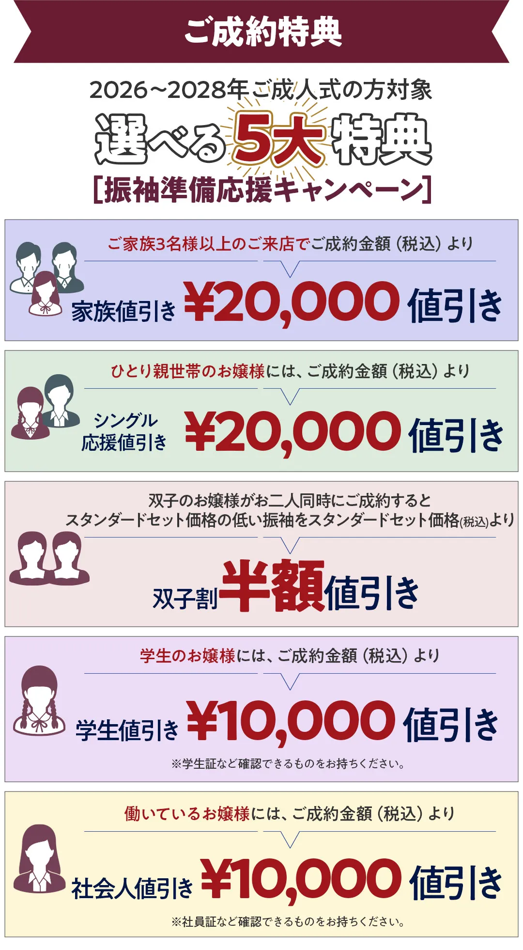 選べるご成約特典　家族値引き2万円もしくはひとり親世帯値引き2万円もしくは双子割半額値引きもしくは学生値引き1万円もしくは社会人値引き1万円