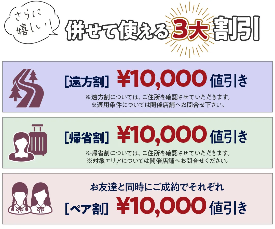 併せて使える3大割引　遠方割1万円値引き　帰省割1万円値引き　ペア割お友達と同時にご成約でそれぞれ1万円値引き