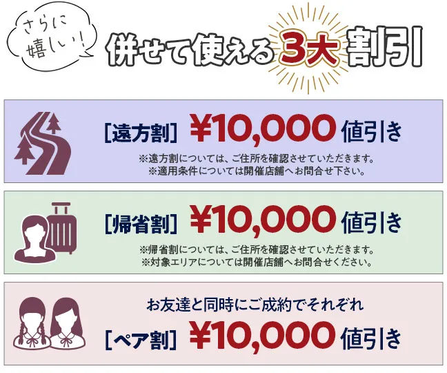 併せて使える3大割引　遠方割1万円値引き　帰省割1万円値引き　ペア割お友達と同時にご成約でそれぞれ1万円値引き