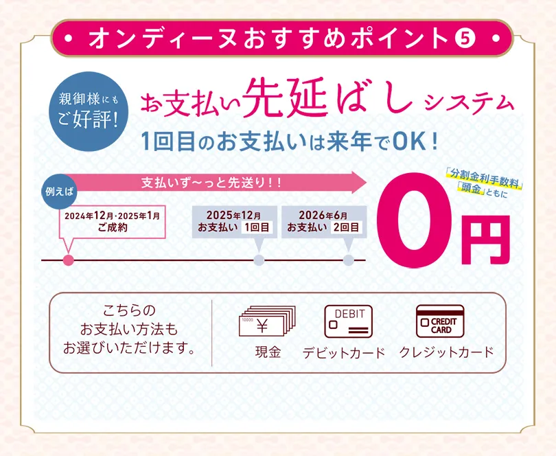 オンディーヌおすすめポイント５ お支払い先延ばしシステム1回目のお支払いは 来年でOK!