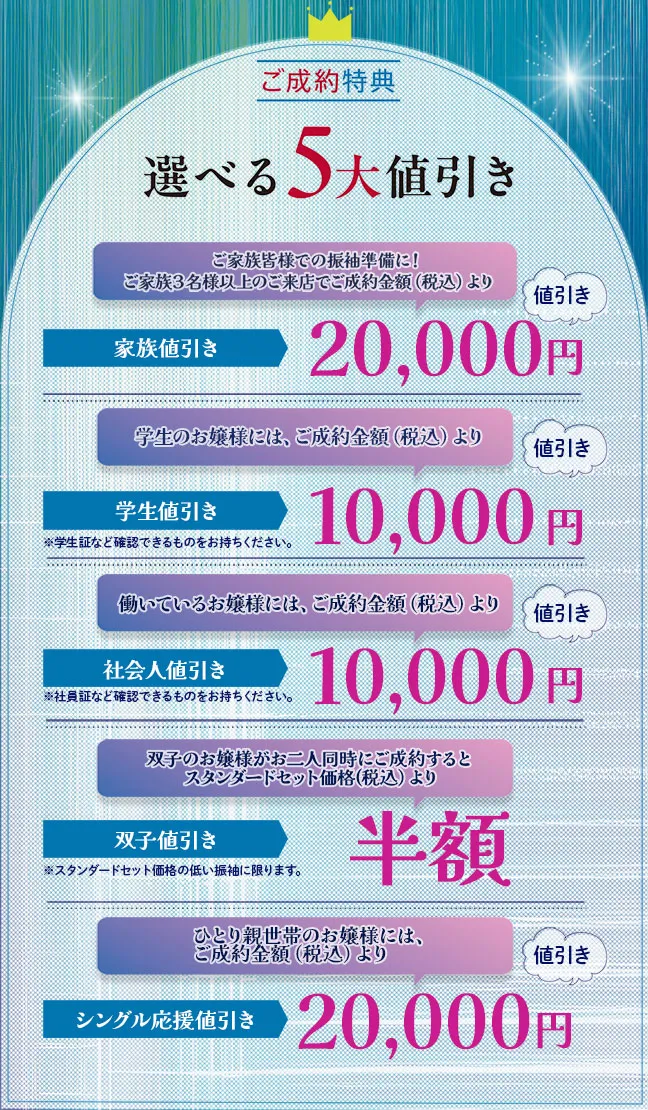 オンディーヌ振袖トゥインクルセールご成約特典１ 選べる5大特典家族値引き・ご家族皆様での振袖準備に！ ご家族3名様以上のご来店でご成約金額（税込）より 2万円値引き、学生値引き・学生のお嬢様には、ご成約金額（税込）より1万円値引き※学生証など確認できるものをお持ちください。社会人値引き・働いているお嬢様には、ご成約金額（税込）より1万円値引き　※社員証など確認できるものをお持ちください。双子値引き・双子のお嬢様がお二人同時にご成約すると スタンダードセット価格（税込）より半額※スタンダードセット価格の低い振袖に限ります。シングル応援値引き・ひとり親世帯のお嬢様には、ご成約金額（税込）より2万円値引き