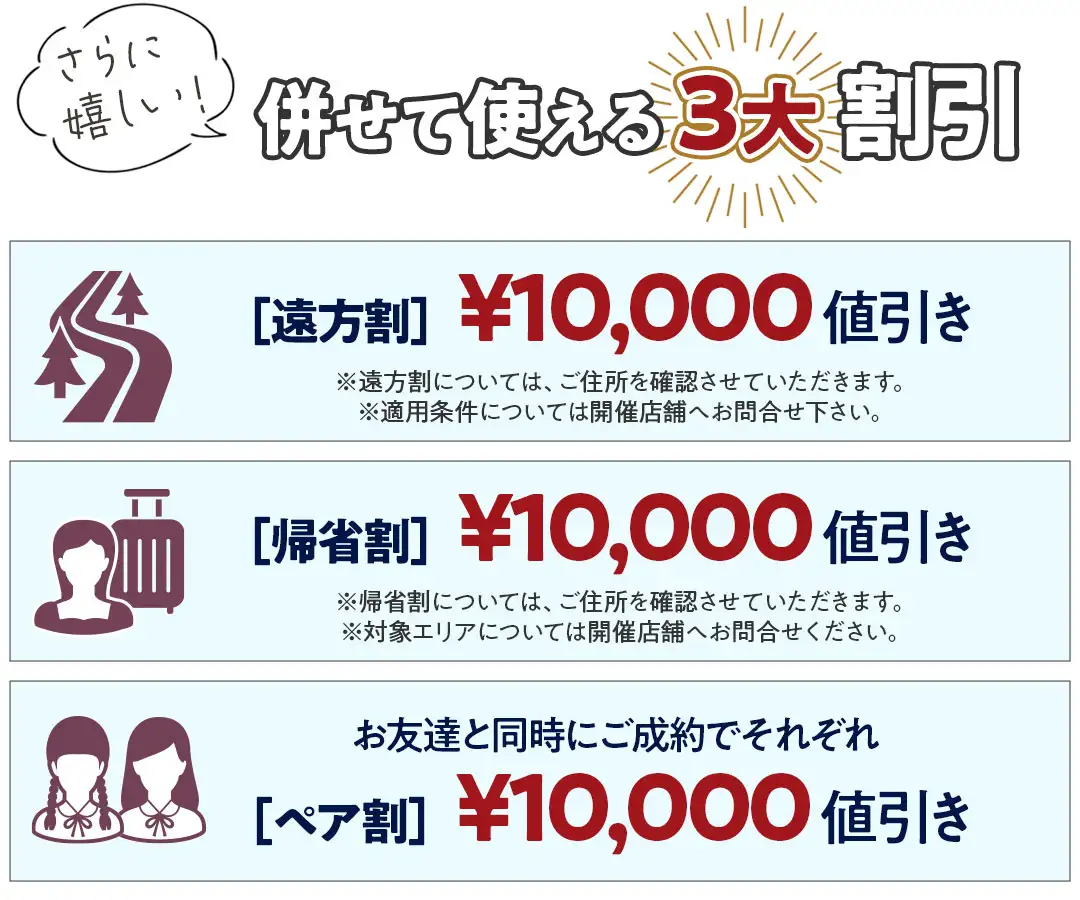 併せて使える3大割引　遠方割1万円値引き　帰省割1万円値引き　ペア割お友達と同時にご成約でそれぞれ1万円値引き