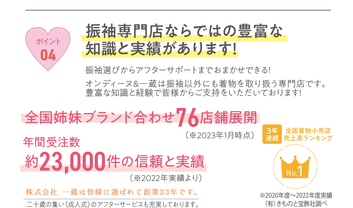 振袖専門店ならではの豊富な知識と実績があります！