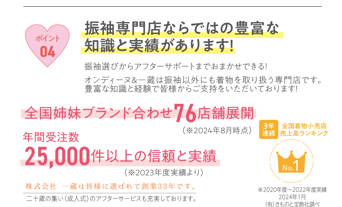 振袖専門店ならではの豊富な知識と実績があります！